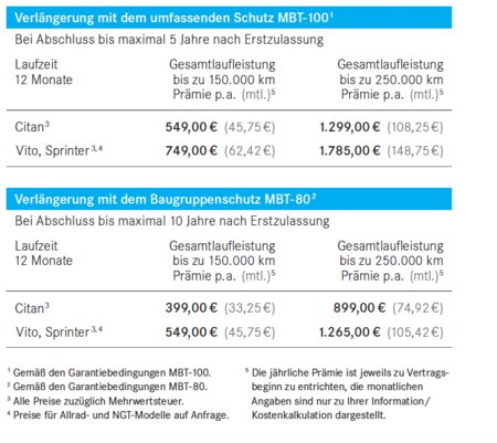 Mercedes Garantieverlngerung Mb 100 Kosten